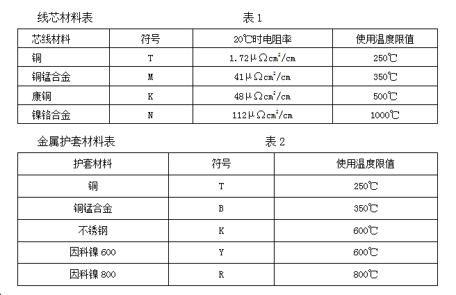 1720148284673250.png image.png